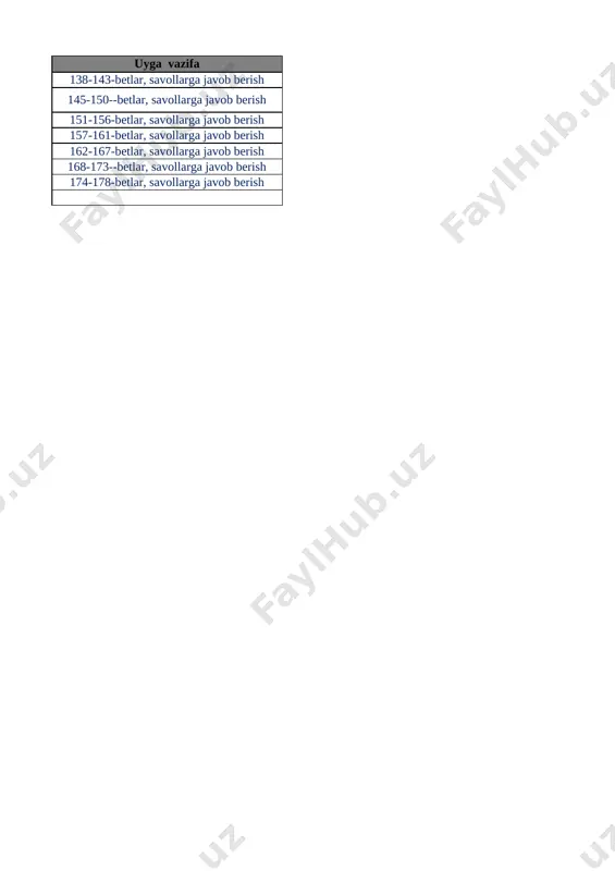 bo’lgan sonlarni taqqoshlash 31-bet 30 vaqt tasavvurlari 32-bet 31 hafta.hafta kunlari va sanog‘i 33-bet 32 juft va toq sonlar 34-bet 33 nuqta. to‘g‘ri chiziq kesmasi. siniq chiziq va egri chiziq 35-bet 34 nuqta. to‘g‘ri chiziq kesmasi. siniq chiziq va egri chiziq 36-bet 35 nol ishtirokida qo‘shish va ayirish 37-bet 36 qo‘shish va ayirish amallarini bajarish usullari 38-bet 37 qo‘shish amalining hadlari 39-bet list3