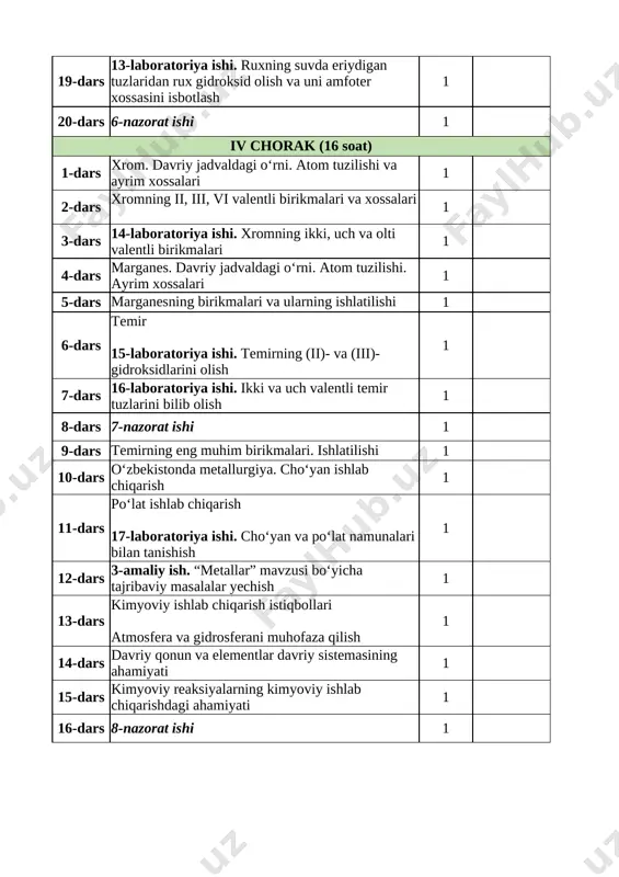 shlatilishi 1 6-dars temir 15-laboratoriya ishi. temirning (ii)- va (iii)-gidroksidlarini olish 1 7-dars 16-laboratoriya ishi. ikki va uch valentli temir tuzlarini bilib olish 1 8-dars 7-nazorat ishi 1 9-dars temirning eng muhim birikmalari. ishlatilishi 1 10-dars o‘zbekistonda metallurgiya. cho‘yan ishlab chiqarish 1 11-dars po‘lat ishlab chiqarish 17-laboratoriya ishi. cho‘yan va po‘lat namunalari bilan tanishish 1 12-dars 3-amaliy ish. “metallar” mavzusi bo‘yicha tajribaviy masalalar yechish 1 13-dars kimyoviy ishlab chiqarish istiqbollari atmosfera va gidrosferani muhofaza qilish 1 14-dars davriy qonun va elementlar davriy sistemasining ahamiyati 1 15-dars kimyoviy reaksiyalarning kimyoviy ishlab chiqarishdagi ahamiyati 1 16-dars 8-nazorat ishi 1