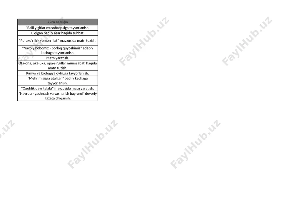 9-sinf sinf soati 3-chorak @e_baza_ishreja - Page 2