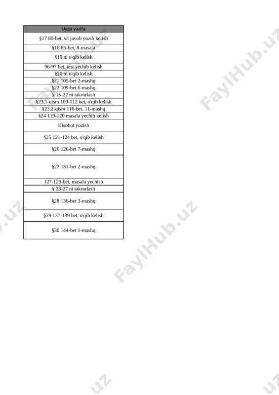 ining davriy jadvaldagi o‘rni. atom tuzilishi. xossalari. laboratoriya ishi №13. ruxning suvda eriydigan tuzlaridan uzx gidroksidi olish va uni §30 144-bet 1-mashq