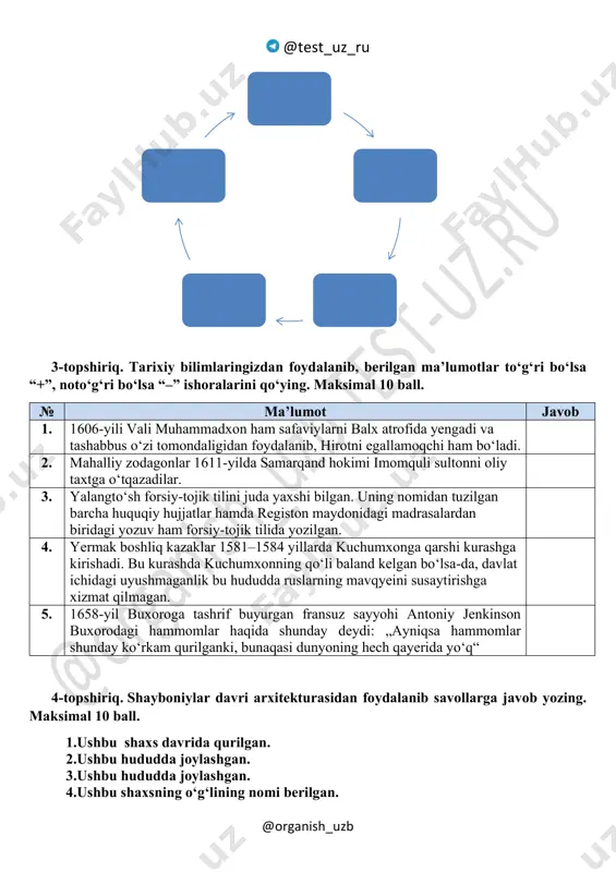 _________________________________ ____________________________________________________________________________ ____________________________________________________________________________ ____________________________________________________________________________ ____________________________________________________________________________ ____________________________________________ 2-topshiriq. boqi muhammadxon murg‘ob daryosigacha bo‘lgan yerlar, ya’ni 5 hudud o‘zbek davlati ixtiyoriga qaytaradi, ularni yozing. maksimal 10 ball. @test_uz_ru @organish_uzb 3-topshiriq. tarixiy bilimlaringizdan foydalanib, berilgan ma’lumotlar to‘g‘ri bo‘lsa “+”, noto‘g‘ri bo‘lsa “–” ishoralarini qo‘ying. maksimal 10 ball. № ma’lumot javob 1. 1606-yili vali muhammadxon ham safaviylarni balx atrofida yengadi va tashabbus o‘zi tomondaligidan foydalanib, hirotni egallamoqchi ham bo‘ladi. 2. mahalliy zodagonlar 1611-yilda samarqand hokimi imomquli sultonni oliy taxtga o‘tqazadilar. 3. yalangtoʻsh forsiy-tojik tilini juda yaxshi bilgan. uning nomidan tuzilgan barcha huquqiy hujjatlar hamda registon maydonidagi madrasalardan biridagi yozuv ham forsiy-tojik tilida yozilgan. 4. yermak boshliq kazaklar 1581–1584 yillarda kuchumxonga qarshi kurashga kirishadi. bu kurashda kuchumxonning qo‘li baland kelgan bo‘lsa-da, davlat ichidagi uyushmaganlik bu hududda ruslarning mavqyeini susaytirishga xizmat qilmagan. 5. 1658-yil buxoroga tashrif buyurgan fransuz sayyohi antoniy jenkinson buxorodagi hammomlar haqida shunday deydi: „ayniqsa hammomlar shunday koʻrkam qurilganki, bunaqasi dunyoning hech qayerida yoʻq“ …