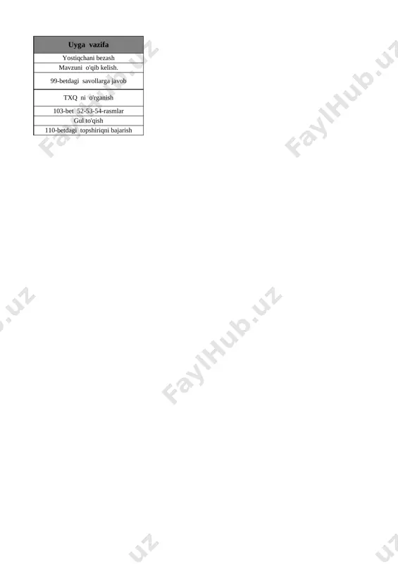 9_sinf_texnologiya_2_yo`nalish_2_chorak_bsb_chsb_@e_baza_ishreja - Page 2