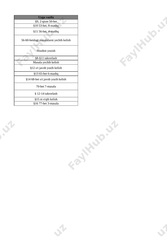 9-sinf kimyo bsb chsb 2-chorak @e_baza_ishreja - Page 2