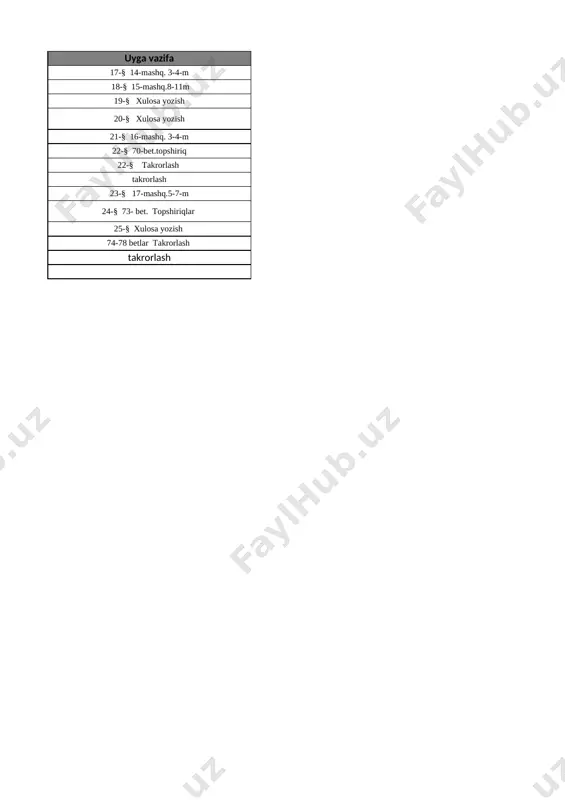 9-sinf fizika bsb chsb 2-chorak @e_baza_ishreja - Page 2