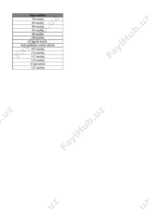 9-sinf ona tili 2-chorak - Page 2