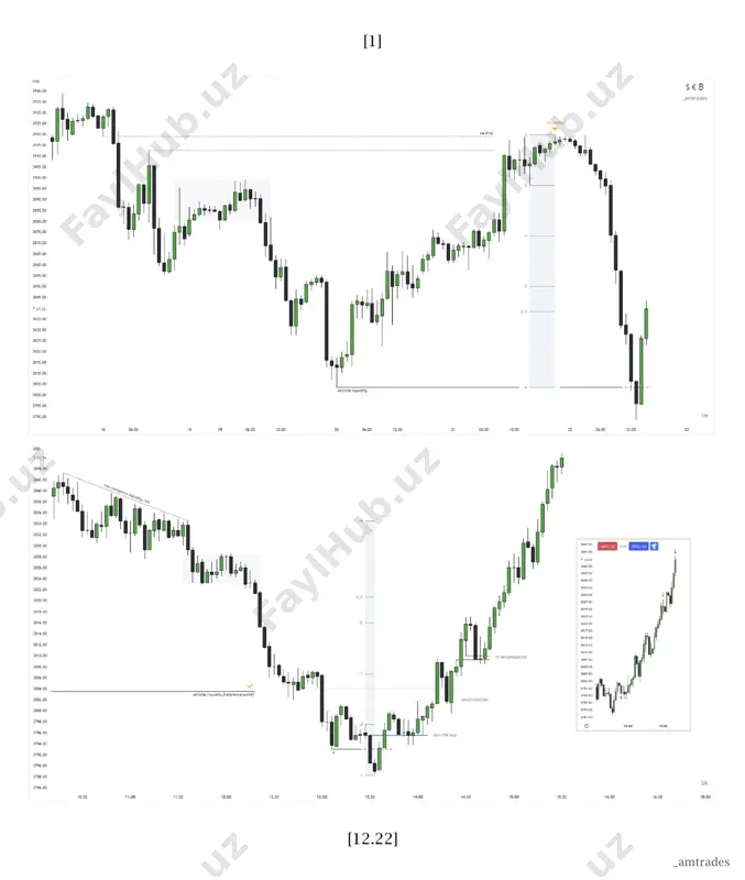 2022 trading recap (2) - Page 2
