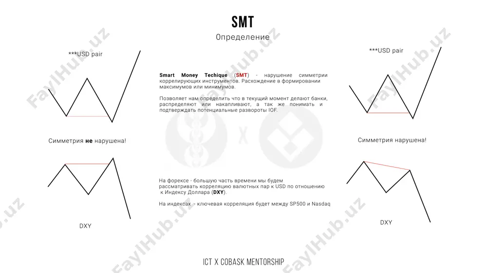 cobask mentorship x eurusd / dxy timeframe: d kontekst - podtverjdenie prodoljeniya nisxodyashego iof po evro. short bias smt primeri ict x cobask mentorship x eurusd / dxy timeframe: 1h kontekst - chetkoe ponimanie napravleniya tseni v ny session blagodarya smt s dxy smt primeri ict x cobask mentorship x eurusd / dxy timeframe: m5 kontekst - vnutridnevnoe ispolzovaniya dlya vozmojnix lokalnix razvorotov vnutri sessiy. smt primeri ict x cobask mentorship x usdjpy / dxy timeframe: d kontekst - podtvejdenie okonchaniya 2-x nedelnoy korrektsii na yene s pomoshyu dxy smt primeri ict x cobask mentorship x usdjpy / dxy timeframe: h1 kontekst - opredelenie napravleniya tseni v london, podtverjdenie chto snyatiya azii ne budet. smt primeri ict x cobask mentorship x sp500 / nasdaq / dow timeframe: h1 kontekst - silnaya raskorelyatsiya mejdu nasdaq i dow ukazala nam na blijayshee padenie tseni, chto i povleklo za soboy sp500.