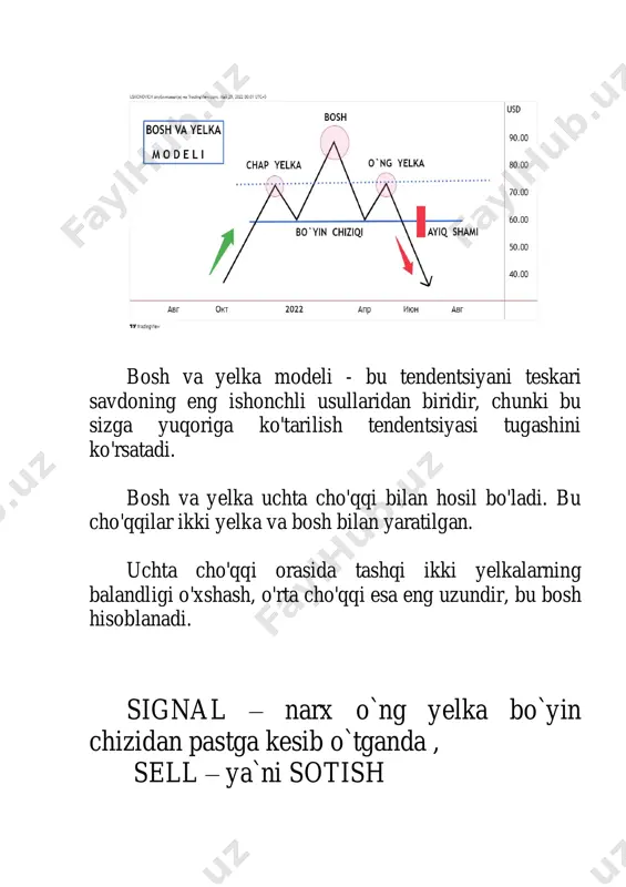 a olishga intilayotganligini ko'rsatadi. ikkita tepaliklar ko'pincha pasayish tendentsiyasiga olib keladi, bunda treyderlar aksiyalarni pasayish tendentsiyasida sotishdan foyda olishlari mumkin. signal – narx o`ng tepalikdan qo`llab- quvvatlash chiziqini pastga kesib o`tgandan keyin, sell ya`ni sotish ikkita pastlik modeli – bu "w" harfiga o'xshaydi va naqsh asosan ikkita yuqori naqshga qarama-qarshidir. ushbu diagramma sxemasi pasayish davridan keyin shakllanadi va ikkita ketma-ket pastlik tomonidan shakllanadi. ular deyarli bir xil diapozonda joylashadi, ular orasida esa ularga nisbatan yuqoriroq joylashgan cho`qqi bo`ladi. qimmatli qog'ozlar narxining harakati ikki marta pasaygan, ammo har safar qo'llab-quvvatlangan. ikkinchi sakrashdan keyin qo'llab-quvvatlash, tendentsiya o'zgaradi va narx yuqoriga ko'tariladi signal – narx o`ng pastlikdan qarshilik chiziqini yuqoriga kesib o`tgandan keyin, buy ya`ni sotib olish ko'tarilgan ayiq xanjari - bu ikkita yuqoriga egilgan qo'llab-quvvatlash va qarshilik chizig'i o'rtasida tutilgan trend chizig'i bilan ifodalanadi. bunday holda, qo'llab-quvvatlash chizig'i qarshilik chizig'idan ko'ra tikroq bo'ladi. ushbu naqsh odatda aktivning narxi oxir-oqibat doimiy ravishda pasayishini …