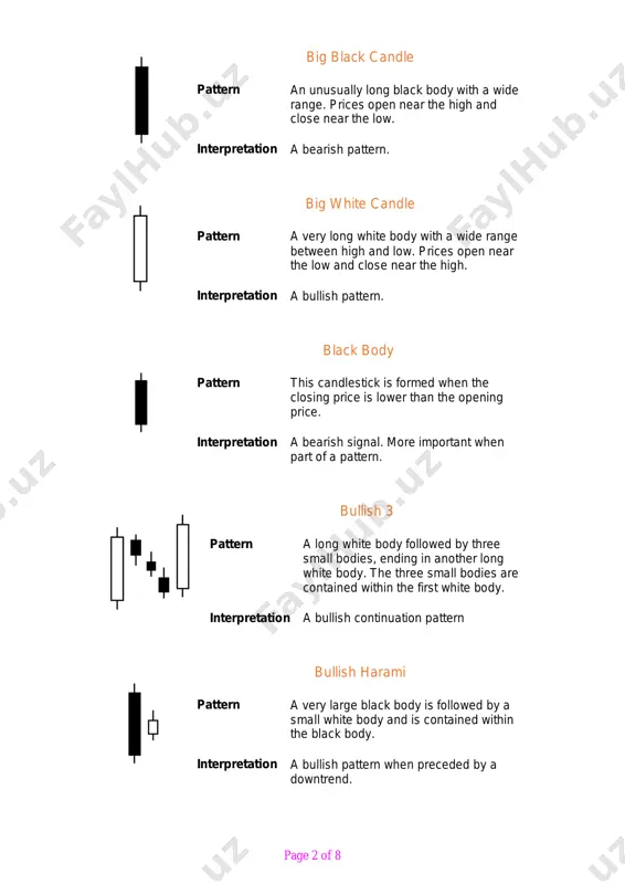 ll white body and is contained within the black body. interpretation a bullish pattern when preceded by a downtrend. page 3 of 8 bullish harami cross pattern a doji contained within a large black body. interpretation a bottom reversal pattern. dark cloud cover pattern a long white body followed by a black body. the following black candlestick opens higher than the white candlestick's high and closes at least 50% into the white candlestick's body. interpretation a bearish reversal signal during an uptrend. doji pattern the open and close are the same. interpretation dojis are usually components of many candlestick patterns. this candlestick assumes more importance the longer the verticle line. doji star pattern a doji which gaps above or below a white or black candlestick. interpretation a reversal signal confirmed by the next candlestick (eg. a long white candlestick would confirm a reversal up). engulfing bearish line pattern a small …