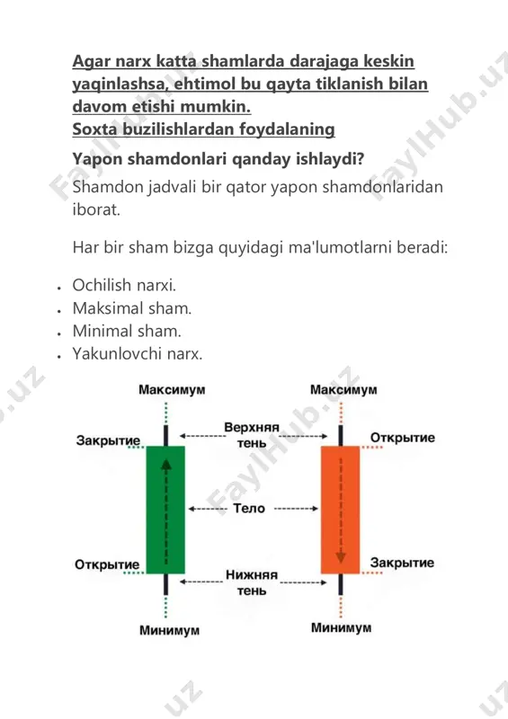 rdan foydalaning yapon shamdonlari qanday ishlaydi? shamdon jadvali bir qator yapon shamdonlaridan iborat. har bir sham bizga quyidagi ma'lumotlarni beradi:  ochilish narxi.  maksimal sham.  minimal sham.  yakunlovchi narx. https://traderblog.net/kak-ponimat-svechnoj-grafik/#esli_cena_rezko_priblizaetsa_k_urovnu_na_bolsih_svecah_skoree_vsego_posleduet_ee_otskok https://traderblog.net/kak-ponimat-svechnoj-grafik/#esli_cena_rezko_priblizaetsa_k_urovnu_na_bolsih_svecah_skoree_vsego_posleduet_ee_otskok https://traderblog.net/kak-ponimat-svechnoj-grafik/#esli_cena_rezko_priblizaetsa_k_urovnu_na_bolsih_svecah_skoree_vsego_posleduet_ee_otskok https://traderblog.net/kak-ponimat-svechnoj-grafik/#ispolzujte_loznye_proboi buqa sham uchun ochilish narxi har doim yopilish narxidan past bo'ladi. bearish sham uchun ochilish narxi har doim yopilish narxidan yuqori. qanday qilib shamdon naqshlarini tushunishni o'rganasiz? shamdon naqshlarining juda xilma-xil o'zgarishlari mavjud . har bir naqshni yodlashga urinmang; aksincha, uni tushunishni o'rganishga harakat qiling. har safar yangi shamni ko'rsangiz, o'zingizga quyidagi ikkita savolni bering: 1. qanday qilib sham uning diapazoniga nisbatan yaqinlashdi? 2. ushbu shamning jadvaldagi avvalgi shamlarga nisbatan hajmi qanday? quyidagi shamga qarang: https://traderblog.net/svechnye-patterny/ https://traderblog.net/svechnye-patterny/ narx oralig'ining yuqori qismida yopildi. bu bizga xaridorlar nazorat qilishini aytadi. ushbu shamdon hali ham ko'tarilgan bo'lsa-da, sotuvchilar hozirgi paytda nazorat qilishmoqda, chunki narx eng past darajaga yaqin yopilgan. hozirgi shamchiroq hajmini oldingi shamdonlar bilan taqqoslash har …