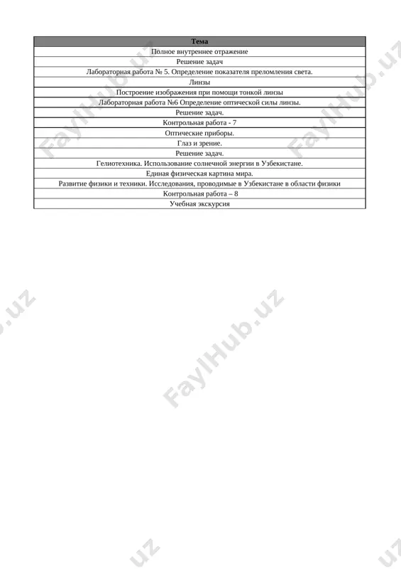 9-kl. fizika 4-chetv. @e_baza_ishreja - Page 2