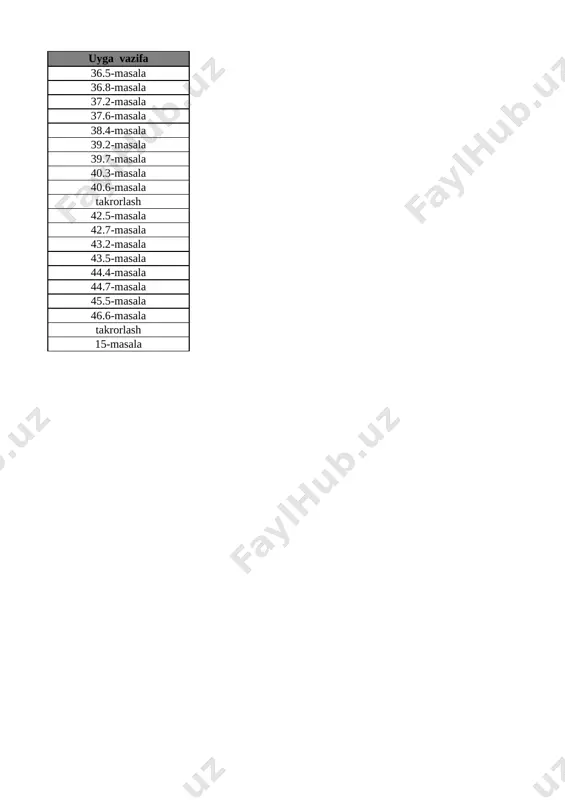 shoralaridan foydalanib, natijalarni yozish 29-bet 28 10 ichida =,+,- ishoralaridan foydalanib, natijalarni yozish 30-bet 29 1 dan 10 gacha bo’lgan sonlarni taqqoshlash 31-bet 30 vaqt tasavvurlari 32-bet 31 hafta.hafta kunlari va sanog‘i 33-bet 32 juft va toq sonlar 34-bet 33 nuqta. to‘g‘ri chiziq kesmasi. siniq chiziq va egri chiziq 35-bet 34 nuqta. to‘g‘ri chiziq kesmasi. siniq chiziq va egri chiziq 36-bet 35 nol ishtirokida qo‘shish va ayirish 37-bet 36 qo‘shish va ayirish amallarini bajarish usullari 38-bet 37 qo‘shish amalining hadlari 39-bet list3
