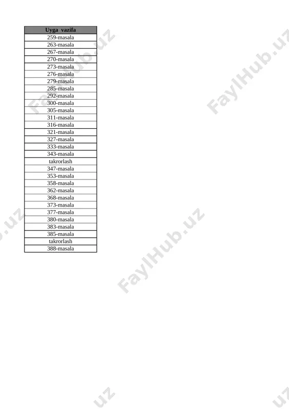 ni 17-bet 16 4 soni 18-bet 17 5 soni 19-bet 18 5 ichida =,+,- ishoralaridan foydalanib, natijalarni yozish 20-bet 19 5 ichida =,+,- ishoralaridan foydalanib, natijalarni yozish 21-bet 20 6 dan 9 gacha bo‘lgan sonlarni raqamlash. 6 soni 22-bet 21 7 soni 23-bet 22 8 soni 24-bet 23 9 soni 25-bet 24 9 soni 26-bet 25 0 soni va raqami 27-bet 26 10 soni 28-bet 27 10 ichida =,+,- ishoralaridan foydalanib, natijalarni yozish 29-bet 28 10 ichida =,+,- ishoralaridan foydalanib, natijalarni yozish 30-bet 29 1 dan 10 gacha bo’lgan sonlarni taqqoshlash 31-bet 30 vaqt tasavvurlari 32-bet 31 hafta.hafta kunlari va sanog‘i 33-bet 32 juft va toq sonlar 34-bet 33 nuqta. to‘g‘ri chiziq kesmasi. siniq chiziq va egri chiziq 35-bet 34 nuqta. to‘g‘ri chiziq kesmasi. siniq chiziq va egri chiziq 36-bet 35 nol ishtirokida qo‘shish va ayirish 37-bet 36 qo‘shish va ayirish amallarini bajarish usullari 38-bet 37 qo‘shish amalining hadlari 39-bet …