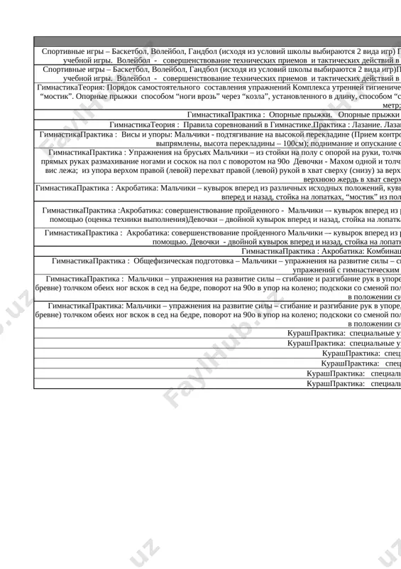 iz visa na nizkoy perekladine ; devochki - podtyagivanie iz visa leja na nizkoy perekladine (nogi vipryamleni, visota perekladini – 100sm); podnimanie i opuskanie sognutix i pryamix nog do ugla 90o v vise na gimnasticheskoy stenke (priem kontrolnogo normativa) prisedaniya. 7 gimnastikapraktika : uprajneniya na brusyax malchiki – iz stoyki na polu s oporoy na ruki, tolchkom dvux nog vixod v upor na pryamie ruki, iz upora na loktyax - razmaxivanie i vixod v upor na pryamie ruki, v upore na brusyax na pryamix rukax razmaxivanie nogami i soskok na pol s povorotom na 90o devochki - maxom odnoy i tolchkom drugoy no­goy pod'em perevoro­tom v upor na nijney jerdi; iz visa leja na levom (pravom) bedre peremax pravoy (le­voy) nogoy v vis le­ja; iz upora verxom pravoy (levoy) pere­xvat pravoy (levoy) rukoy v xvat sverxu (snizu) za verxnyuyu jerd (ruka neskol­ko sdvinuta vlevo (vpravo); povorot krugom v upor verxom …