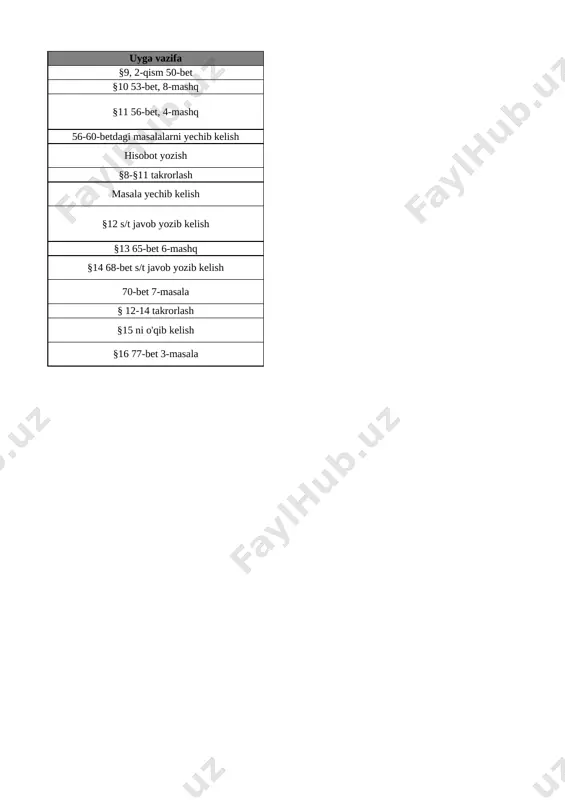 9-sinf kimyo 2-chorak @e_baza_ishreja - Page 2