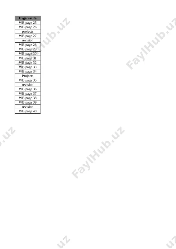 9-sinf ingliz tili 2-chorak @e_baza_ishreja - Page 2