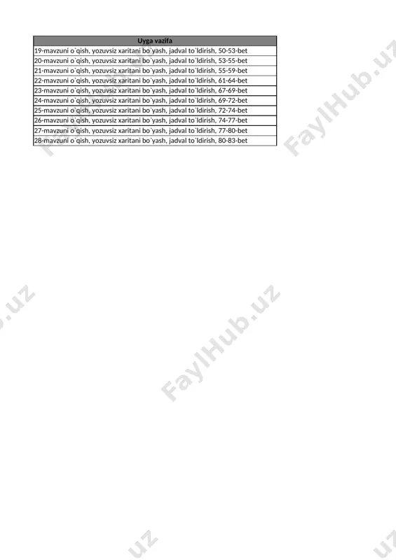 9-sinf geografiya 2-chorak @e_baza_ishreja - Page 2