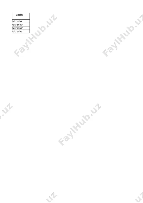 9-sinf iqtisod 2-chorak 2023-2024 @ishrejakundalikcom - Page 2