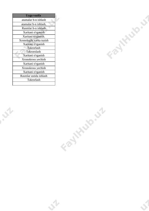 9-sinf ozb tarixi 1-chorak @e_baza_ishreja - Page 2