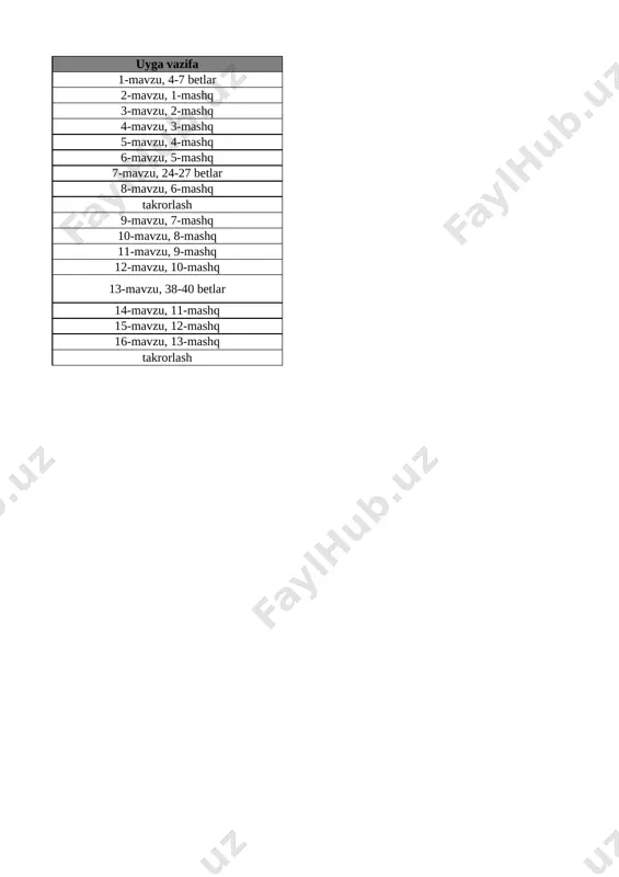 9-sinf fizika 1-chorak @e_baza_ishreja - Page 2