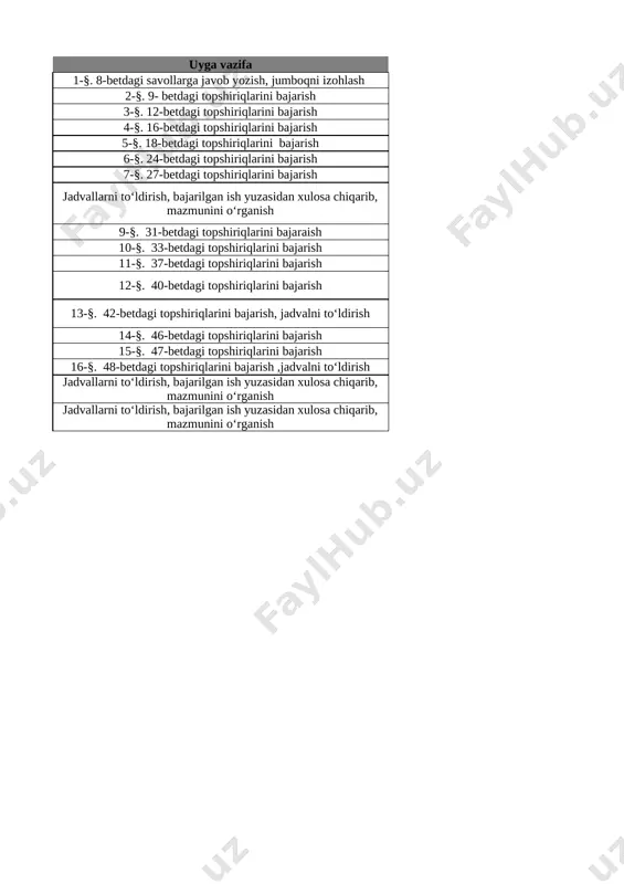9-sinf biologiya 1-chorak @e_baza_ishreja - Page 2