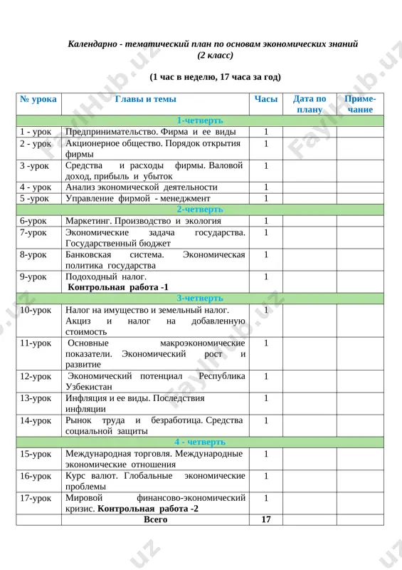 rok osnovnie makroekonomicheskie pokazateli. ekonomicheskiy rost i razvitie 1 12-urok ekonomicheskiy potentsial respublika uzbekistan 1 13-urok inflyatsiya i ee vidi. posledstviya inflyatsii 1 14-urok rinok truda i bezrabotitsa. sredstva sotsialnoy zashiti 1 4 - chetvert 15-urok mejdunarodnaya torgovlya. mejdunarodnie ekonomicheskie otnosheniya 1 16-urok kurs valyut. globalnie ekonomicheskie problemi 1 17-urok mirovoy finansovo-ekonomicheskiy krizis. kontrolnaya rabota -2 1 vsego 17 № uroka glavi i temi chasi data po planu prime- chanie i predprinimatelstvo: vidi i formi - 11 1-chetvert 1 - urok soderjanie i znachenie predprinimatelstva 1 2 - urok vidi i formi predprinimatelstva 1 3 -urok individualnoe predprinimatelstvo 1 4 - urok semeynoe predprinimatelstvo 1 5 -urok mikrofirma i maloe predpriyatie 1 6 -urok chastnoe predpriyatie 1 7 –urok obshestvo s ogranichennoy otvetstvennostyu 1 8 -urok kontrolnaya rabota-1 1 9 -urok aktsionernoe obshestvo 1 2-chetvert 10-urok selskoxozyaystvennoe predprinimatelstvo 1 11-urok molodyojnoe predprinimatelstvo 1 ii. organizatsiya predprinimatelstva 6 12-urok razrabotka biznes-plana …