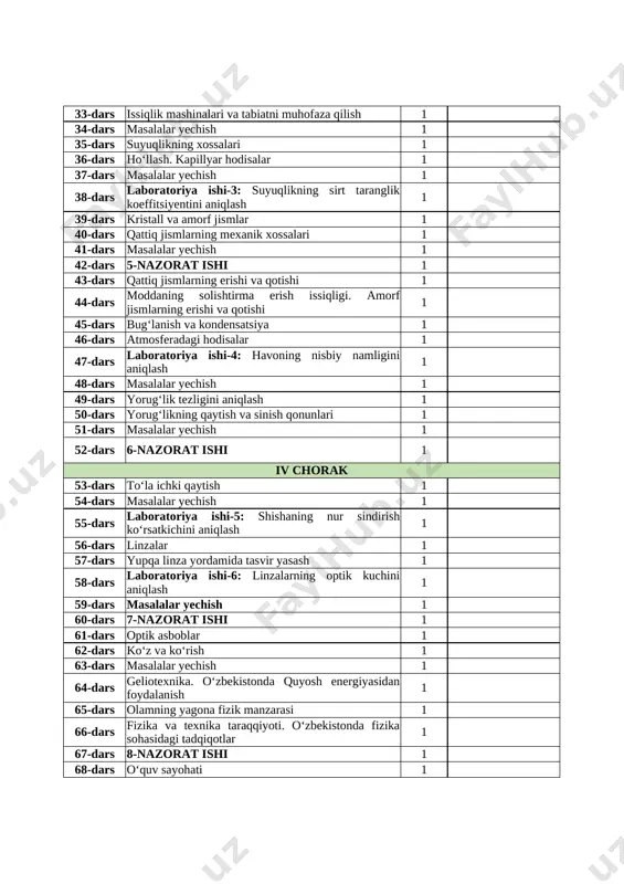 morf jismlarning erishi va qotishi 1 45-dars bug‘lanish va kondensatsiya 1 46-dars atmosferadagi hodisalar 1 47-dars laboratoriya ishi-4: havoning nisbiy namligini aniqlash 1 48-dars masalalar yechish 1 49-dars yorug‘lik tezligini aniqlash 1 50-dars yorug‘likning qaytish va sinish qonunlari 1 51-dars masalalar yechish 1 52-dars 6-nazorat ishi 1 iv chorak 53-dars to‘la ichki qaytish 1 54-dars masalalar yechish 1 55-dars laboratoriya ishi-5: shishaning nur sindirish ko‘rsatkichini aniqlash 1 56-dars linzalar 1 57-dars yupqa linza yordamida tasvir yasash 1 58-dars laboratoriya ishi-6: linzalarning optik kuchini aniqlash 1 59-dars masalalar yechish 1 60-dars 7-nazorat ishi 1 61-dars optik asboblar 1 62-dars ko‘z va ko‘rish 1 63-dars masalalar yechish 1 64-dars geliotexnika. o‘zbekistonda quyosh energiyasidan foydalanish 1 65-dars olamning yagona fizik manzarasi 1 66-dars fizika va texnika taraqqiyoti. o‘zbekistonda fizika sohasidagi tadqiqotlar 1 67-dars 8-nazorat ishi 1 68-dars o‘quv sayohati 1