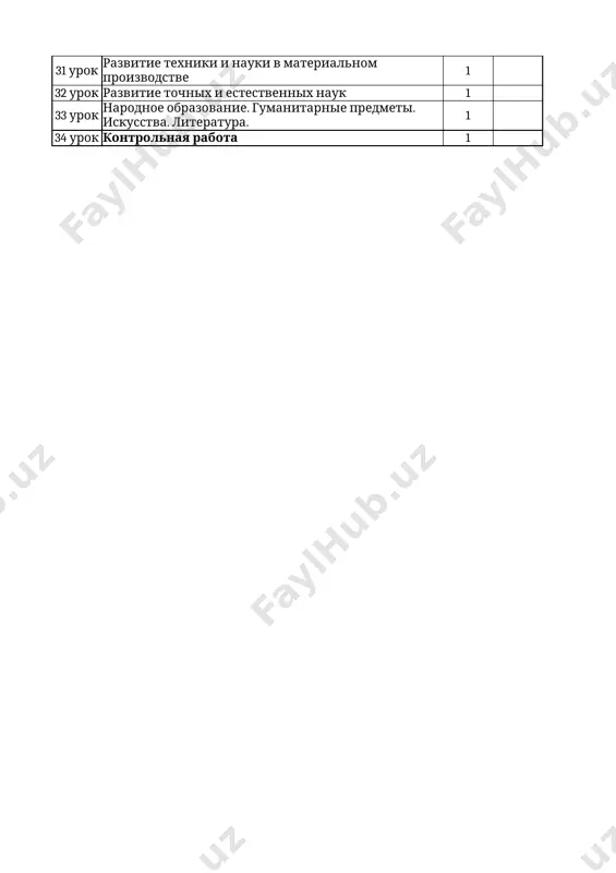 texniki i nauki v materialnom proizvodstve 1 32 urok razvitie tochnix i estestvennix nauk 1 33 urok narodnoe obrazovanie. gumanitarnie predmeti. iskusstva. literatura. 1 34 urok kontrolnaya rabota 1