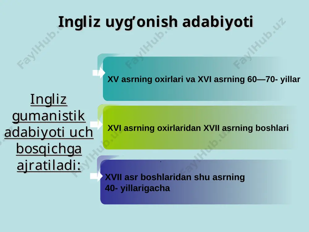 temirni bosish, hatto qatl qilishgacha borilar edi. shekspir stratforddan qochadi va londonda panoh topadi. oradan besh yil o'tgach, uning yurtdoshi, hunarmand berbej tomonidan qurilgan london teatrida aktyor va dramaturg sifatida paydo bo'ladi. shekspir teatrdagi ishni badavlat tomoshabinlarning otlariga qo'riqchilik qilishdan boshlaydi. keyinchalik aktyorlik qiladi. so'ngra unga eski pyesalarni qayta ishlash vazifasini topshiradilar. tajriba to'plagach, mustaqil ijod bilan shug'ullana boshlaydi. 1599- yilda londondagi eng yaxshi teatr — «globus» ochiladi va shekspir uning boshqaruvchilaridan biri qilib tayinlanadi. shekspirning do'stlari ko'p edi, lekin dushmanlari ham yo'q emas edi. ko'pchilik universitet ta'limini olgan dramaturglar ichida uni ko'ra olmaydiganlar ham uchrardi. masalan, 1592- yili r. grin shekspirga pamflet yozadi va uni «mahmadona, o'zgalar patini yopishtirib olgan qarg'a», deb ataydi. shekspirning kiborlar orasida ham do'stlari bor edi. graf sautgempton uning do'sti va homiyi edi, u shekspirni kibor bilimdon yoshlar to'garagiga olib kirgan edi. bu to'garakda dramaturg robert esseks bilan tanishadi. esseks taqdiri fojiali tugaydi. u yelizavetaning …