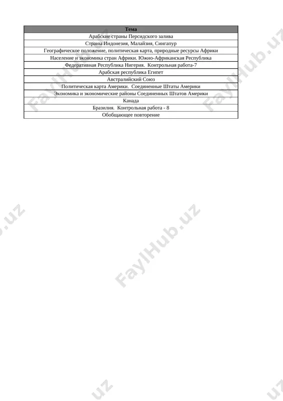 9-kl. geografiya 4-chetv. @e_baza_ishreja - Page 2