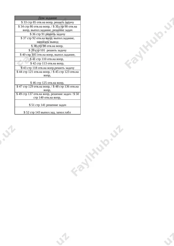 9-kl. biologiya 3-chetvert @e_baza_ishreja - Page 2