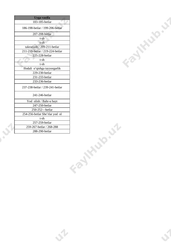 9-sinf adabiyot 3-chor. tig'iz @e_baza_ishreja - Page 2