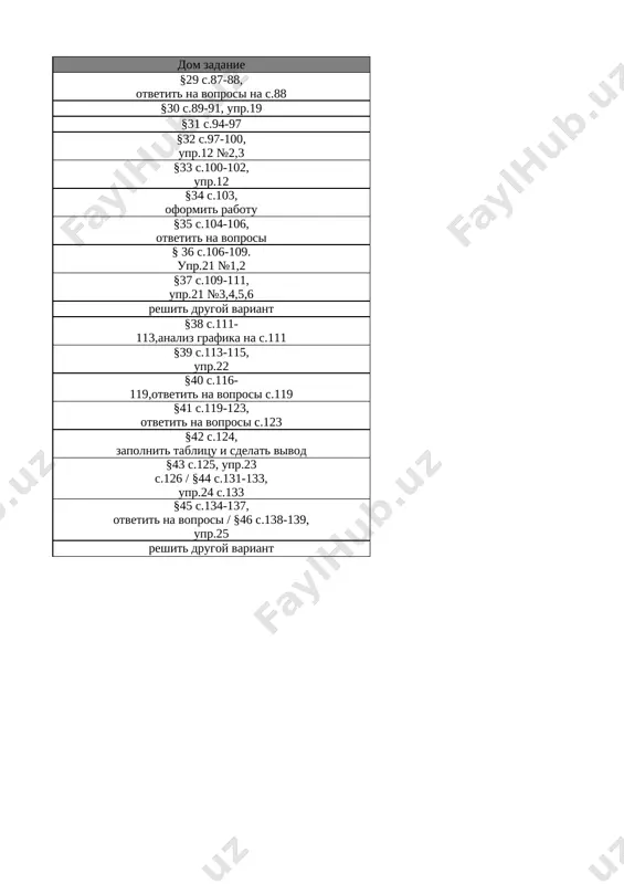 9-kl. fizika 3-chetvert @e_baza_ishreja - Page 2