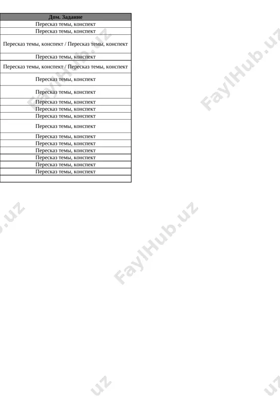 9-kl. ist. uzb. 3-chetvert @e_baza_ishreja - Page 2