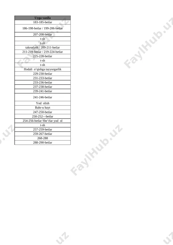 9-sinf adabiyot 3-chor. tig'iz @e_baza_ishreja - Page 2