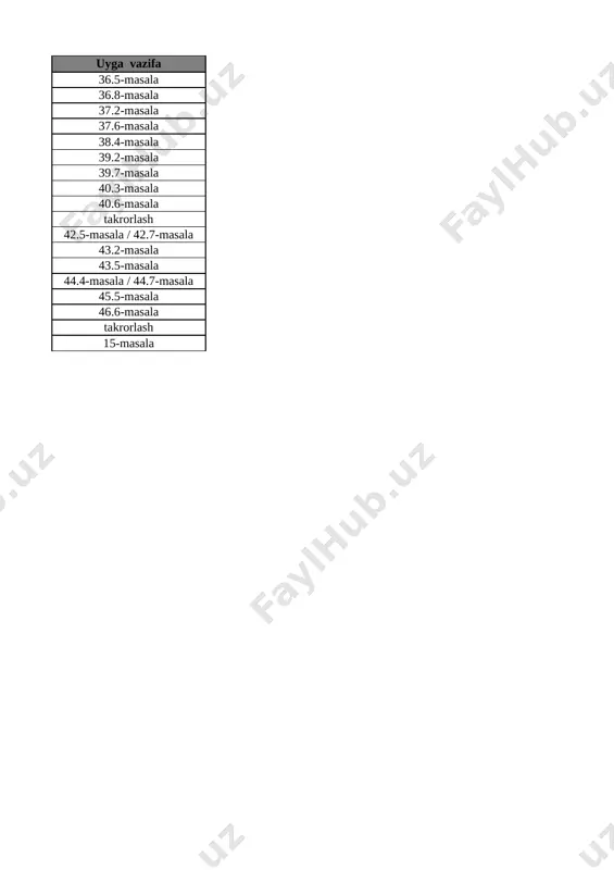 idan foydalanib, natijalarni yozish 29-bet 28 10 ichida =,+,- ishoralaridan foydalanib, natijalarni yozish 30-bet 29 1 dan 10 gacha bo’lgan sonlarni taqqoshlash 31-bet 30 vaqt tasavvurlari 32-bet 31 hafta.hafta kunlari va sanog‘i 33-bet 32 juft va toq sonlar 34-bet 33 nuqta. to‘g‘ri chiziq kesmasi. siniq chiziq va egri chiziq 35-bet 34 nuqta. to‘g‘ri chiziq kesmasi. siniq chiziq va egri chiziq 36-bet 35 nol ishtirokida qo‘shish va ayirish 37-bet 36 qo‘shish va ayirish amallarini bajarish usullari 38-bet 37 qo‘shish amalining hadlari 39-bet list3