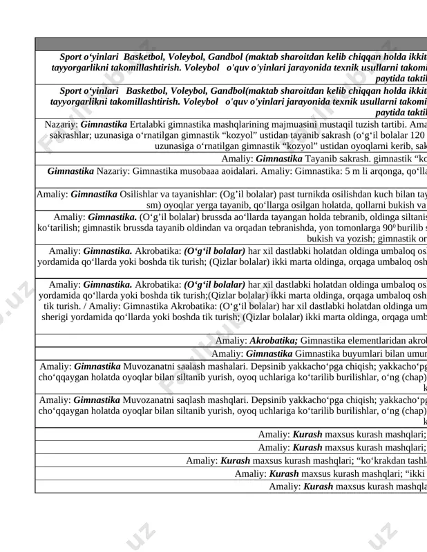 um balandlikda to‘xtash uchun belgilar qo‘yiladi). arqonni ushlash usuli 6 amaliy: gimnastika osilishlar va tayanishlar: (og’il bolalar) past turnikda osilishdan kuch bilan tayanishga ko‘tarilish; baland turnikda osilgan holatda qo‘llarni bukish va yozish; (qiz bolalar) past turnikda (balandligi 100 sm) oyoqlar yerga tayanib, qo‘llarga osilgan holatda, qollarni bukish va yozish; gimnastik orindiqda qo‘llarga tayanib qo‘llarni bukish va yozish. (o‘quv me’yorlari). baland turnikda osilgan holatda qo’llarni bukish va yozish; 7 amaliy: gimnastika. (o‘g’il bolalar) brussda ao‘llarda tayangan holda tebranib, oldinga siltanish bilan tayanchga ko‘tarilish; gimnastik brussda tirsakka tayanib turishdan tebranib, orqaga siltanish bilan tayanchga ko‘tarilish; gimnastik brussda tayanib oldindan va orqadan tebranishda, yon tomonlarga 900 burilib sakrab tushishlar. (qiz bolalar) past turnikda (balandligi 100 sm) oyoqlar yerga tayanib, qo‘llarga osilgan holatda, qollarni bukish va yozish; gimnastik orindiqda qo‘llarga tayanib qo‘llarni bukish va yozish. qollarni bukish va yozish; 8 amaliy: gimnastika. akrobatika: (o‘g‘il bolalar) har xil dastlabki holatdan oldinga umbaloq oshish; 40-50 sm …