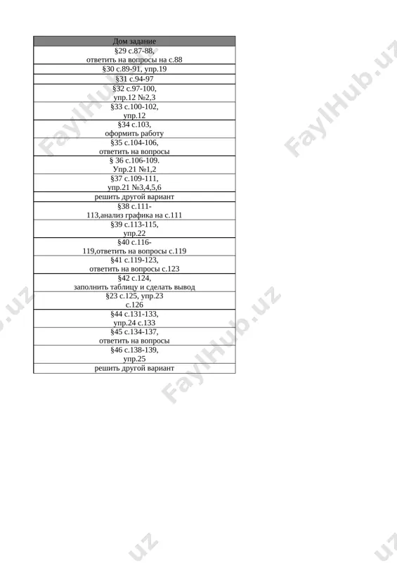 9-kl. fizika 3-chetvert @e_baza_ishreja - Page 2