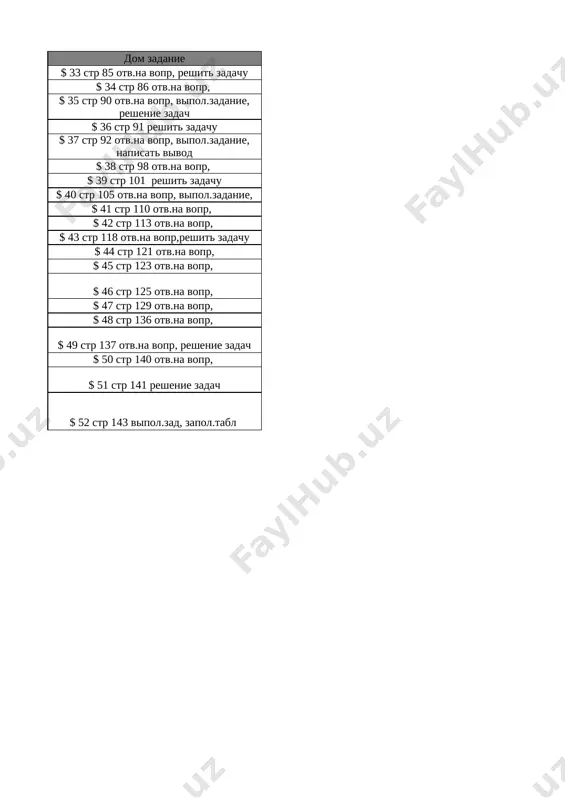 9-kl. biologiya 3-chetvert @e_baza_ishreja - Page 2