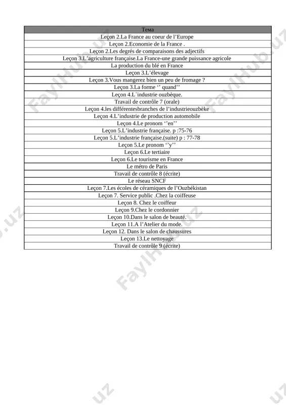 9-sinf fransuz tili 3-chorak @e_baza_ishreja - Page 2