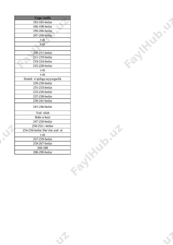9-sinf adabiyot 3-chorak @e_baza_ishreja - Page 2