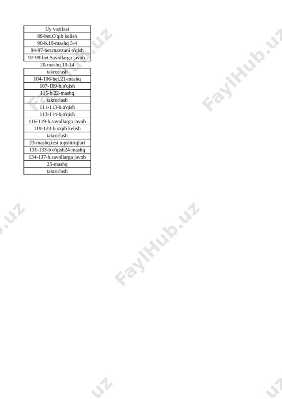 9-sinf fizika 3-chorak @uqituvchiga_hujjat - Page 2