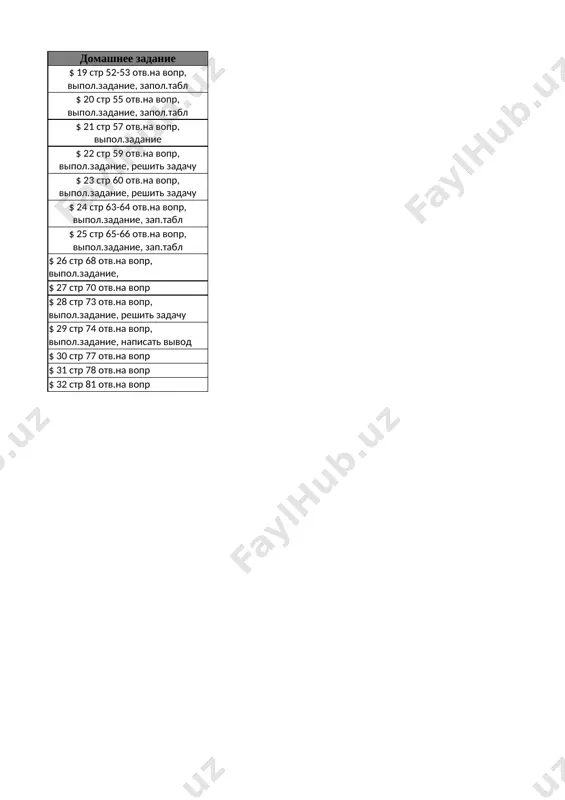 9-kl. biologiya 2-chetvert @e_baza_ishreja - Page 2
