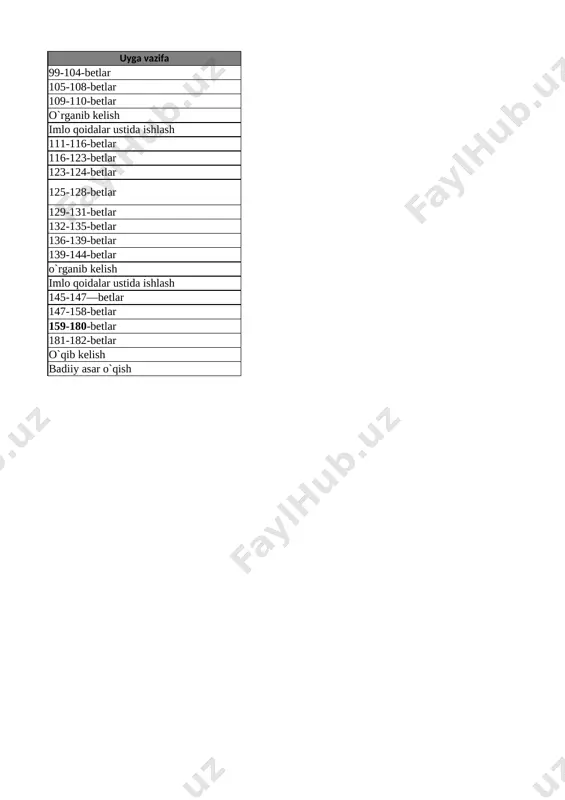 9-sinf adabiyot 2-chorak @e_baza_ishreja - Page 2