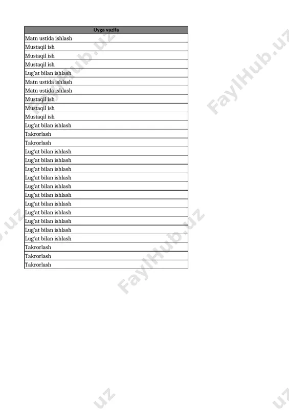 lash list4 t/r mavzu uyga vazifa 1 diqqat! diqqat! (aksiya) 2 ko‘ngil ko‘zi 3 maktabdagi aksiya 4 barakasini bersin (milliy bozor) 5 reklama nima? 6 bolalarga bering dunyoni 7 maktabda “kim oshdi”. 8 birinchi auksion (kim oshdi tarixi) 9 javob xati (mustahkamlash ) 10 nazorat ishi 11 xatolar ustida ishlash 12 eng qadimiy kitob 13 musobaqada kim oshdi 14 haqiqiy g‘olib. adabiy o‘qish 15 mening loyiham 16 reklama 17 to‘g‘ri yo‘l 18 bolaligida million topganlar (millioner tengdoshlarim) 19 ishtiyoq 20 yaxshilikni o‘z vaqtida qil! adabiy o‘qish 21 mustahkamlash 22 nazorat ishi 23 xatolar ustida ishlash 24 takrorlash