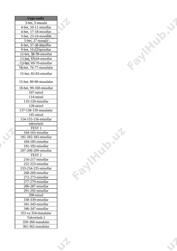 isollar 37 aralash kasrlarni qo‘shish va ayirish 291-292-misollar 38 aralash kasrlarni qo‘shish va ayirish 298-misol 39 kasrlarni koʻpaytirish 338-339-misollar 40 kasrlarni koʻpaytirish 341-343-misollar 41 aralash sonlarni koʻpaytirish 346-347-misollar 42 aralash sonlarni koʻpaytirish 353 va 354-masalalar 43 2-nazorat ishi takrorlash 2 44 xatolar ustida ishlash 359-360-masalalar 45 masala va testlar yechish 361-362-masalalar list2 list3