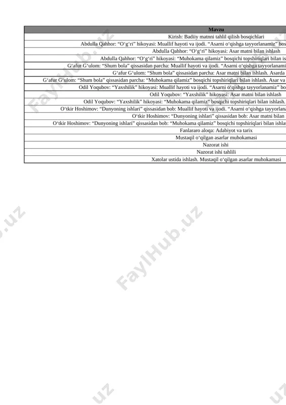 6-sinf adabiyot 1-chorak @e_baza_ishreja - Page 2
