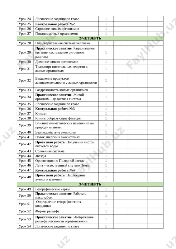vzaimodeystvie ekosistem 1 urok 41 potok energii v ekosistemax 1 urok 42 proektnaya rabota. poluchenie chistoy pitevoy vodi 1 urok 43 solnechnaya sistema 1 urok 44 zvyozdi 1 urok 45 orientatsiya po polyarnoy zvezde 1 urok 46 luna – estestvenniy sputnik zemli 1 urok 47 kontrolnaya rabota №4 1 urok 48 proektnaya rabota. nablyudenie lunnogo zatmeniya 1 3-chetvert urok 49 geograficheskie karti 1 urok 50 prakticheskoe zanyatie. rabota s masshtabom. 1 urok 51 opredelenie geograficheskix koordinat 1 urok 52 formi relefa 1 urok 53 prakticheskoe zanyatie. izobrajenie relefa mestnosti gorizontalyami 1 urok 54 logicheskie zadaniya po glave 1 urok 55 litosfernie pliti 1 urok 56 prakticheskoe zanyatie. izgotovlenie maketa vulkana. 1 urok 57 gidrosfera i eyo chasti 1 urok 58 stroenie atmosferi 1 urok 59 davlenie vozduxa 1 urok 60 temperatura vozduxa 1 urok 61 prakticheskoe zanyatie. opredelenie sutochnoy i godovoy amplitudi temperaturi vozduxa 1 urok 62 biosfera 1 urok …
