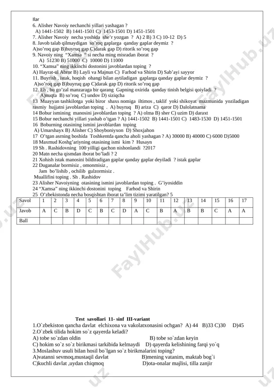 ashidov nechanchi yillari yashab o’tgan ? a)1917-1983 b)1441-1501 c)1483-1530 d)1451-1501 19 “otamning hikoyasi “ matni qaysi kitobdan olingan ? a) ku’hna zaminning buyuk farzandi b) yulduzli tunlar c) xamsa d) o’tgan kunlar 20 matn necha qismdan iborat bo’ladi ? a) 2 b)3 c) 4 d) 5 21 maxmud koshg’ariy nechanchi asrda yashab ijod etgan ? a) xi b) x c) xii d) xiii 22 harkimki vafo qilsa , vafo topqusidir harkimki jafo qilsa , jafo topqusidir yaxshi kishi ko’rmagay yomonlig’ hargiz , har kimki yomon bo’lsa , jazo topqusidir muallifini toping . a) alisher navoiy b) bobur c) n oripjonovd) m. boboyev 23 ulug’bekning otasining ismini javoblardan toping . a) umarshayx b) shohrux c) shoyboniyxon d) shoxjahon 24 “xamsa” ning uchinchi dostonini javoblardan toping ? a) hayrat-ul abror b) layli va majnun c) farhod va shirin d) sab’ayi sayyor 25 o’zbekistonda necha bosqishtan iborat ta’lim tizimi yaratilgan? a) 2 b) …