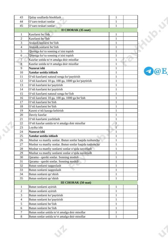 iga koʻra sonning oʻzini topish 1 6 qismiga koʻra sonning oʻzini topish 1 7 kasrlar ustida toʻrt amalga doir misollar 1 8 kasrlar ustida toʻrt amalga doir misollar 1 9 nazorat ishi 1 10 xatolar ustida ishlash 1 11 o‘nli kasrlarni natural songa ko‘paytirish 1 12 o‘nli kasrlarni 10 ga, 100 ga, 1000 ga ko‘paytirish 1 13 o‘nli kasrlarni ko‘paytirish 1 14 o‘nli kasrlarni ko‘paytirish 1 15 o‘nli kasrlarni natural songa bo‘lish 1 16 o‘nli kasrlarni 10 ga, 100 ga, 1000 ga boʻlish 1 17 o‘nli kasrlarni bo‘lish 1 18 o‘nli kasrlarni bo‘lish 1 19 kasrni oʻnli kasrga keltirish 1 20 davriy kasrlar 1 21 oʻnli kasrlarni yaxlitlash 1 22 oʻnli kasrlar ustida toʻrt amalga doir misollar 1 23 loyiha ishi 1 24 nazorat ishi 1 25 xatolar ustida ishlash 1 26 musbat va manfiy sonlar. butun sonlar haqida tushuncha 1 27 musbat va manfiy sonlar. butun sonlar haqida tushuncha …